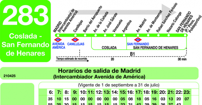 Tabla de horarios y frecuencias de paso en sentido ida Línea 283: Madrid (Avenida de América) - Coslada - San Fernando