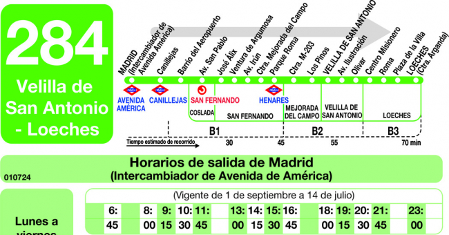 Tabla de horarios y frecuencias de paso en sentido ida Línea 284: Madrid (Avenida America) - Velilla - Loeches