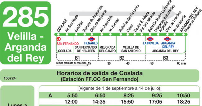 Tabla de horarios y frecuencias de paso en sentido ida Línea 285: Coslada (San Fernando RENFE) - Velilla - Arganda del Rey