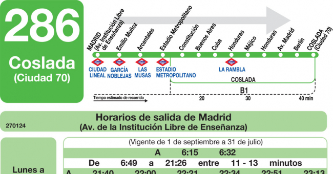 Tabla de horarios y frecuencias de paso en sentido ida Línea 286: Madrid (Ciudad Lineal) - Coslada (Ciudad 70)