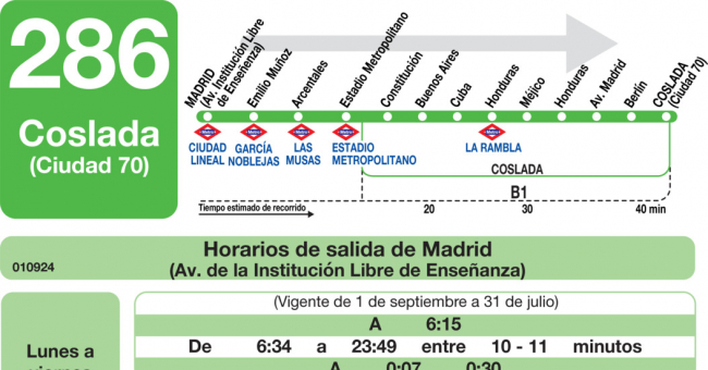 Tabla de horarios y frecuencias de paso en sentido ida Línea 286: Madrid (Ciudad Lineal) - Coslada (Ciudad 70)