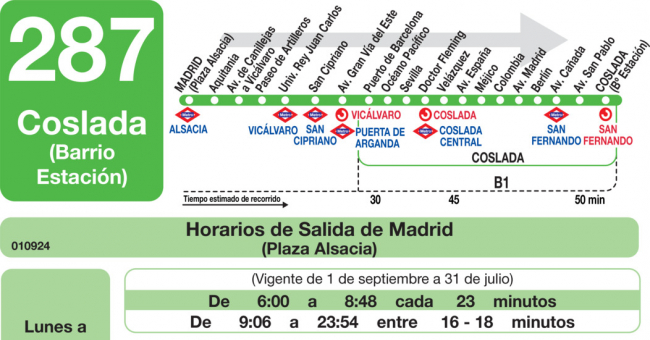 Tabla de horarios y frecuencias de paso en sentido ida Línea 287: Madrid (Alsacia) - Coslada (Barrio Estación)