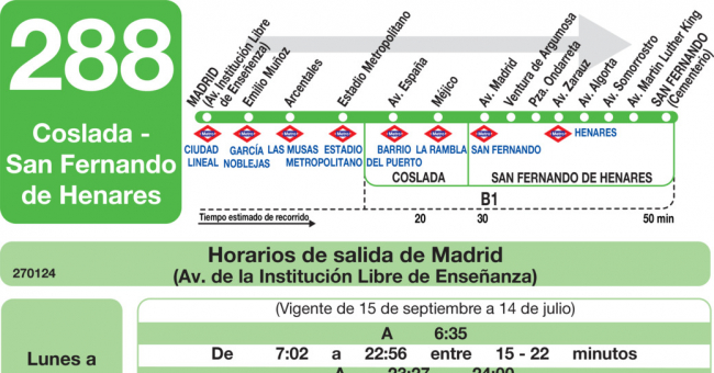 Tabla de horarios y frecuencias de paso en sentido ida Línea 288: Madrid (Ciudad Lineal) - Coslada - San Fernando