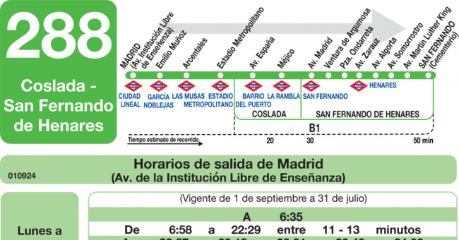 Tabla de horarios y frecuencias de paso en sentido ida Línea 288: Madrid (Ciudad Lineal) - Coslada - San Fernando