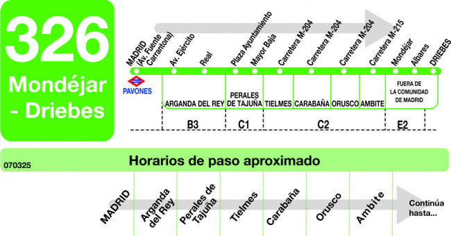 Tabla de horarios y frecuencias de paso en sentido ida Línea 326: Madrid (Conde Casal) - Mondéjar - Driebes