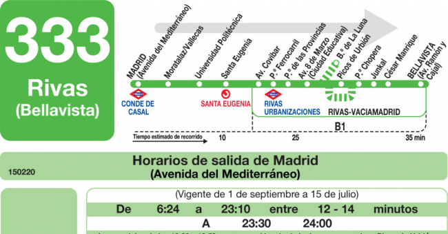 Tabla de horarios y frecuencias de paso en sentido ida Línea 333: Madrid (Conde Casal) - Rivas Urbanización (Covibar II)