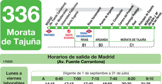 Tabla de horarios y frecuencias de paso en sentido ida Línea 336: Madrid (Conde Casal) - Morata de Tajuña