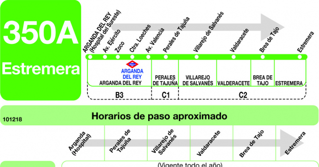 Tabla de horarios y frecuencias de paso en sentido ida Línea 350-A: Arganda (Hospital) - Estremera