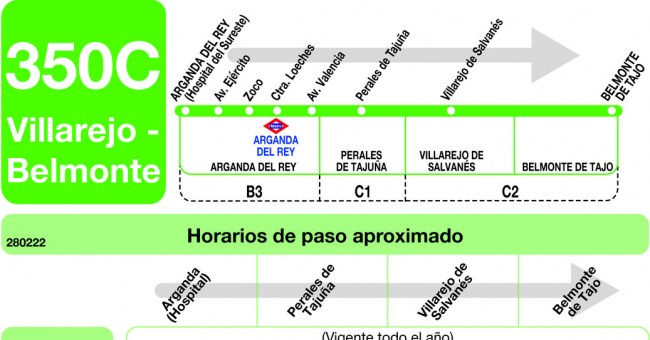 Tabla de horarios y frecuencias de paso en sentido ida Línea 350-C: Arganda (Hospital) - Belmonte - Villamanrique