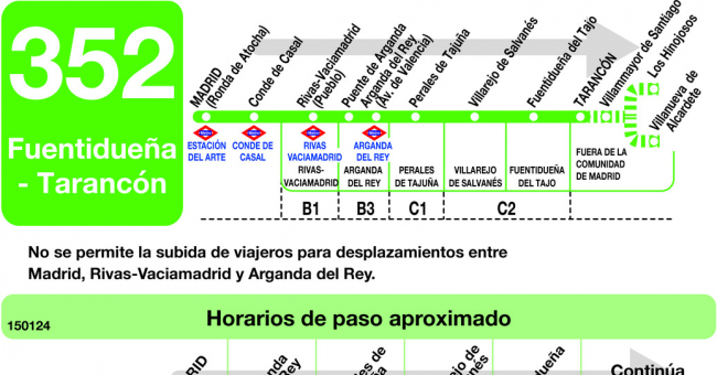 Tabla de horarios y frecuencias de paso en sentido ida Línea 352: Madrid (Ronda Atocha) - Fuentidueña - Tarancon