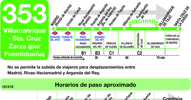 Tabla de horarios y frecuencias de paso en sentido ida Línea 353: Madrid (Ronda Atocha) - Villamanrique - Santa Cruz