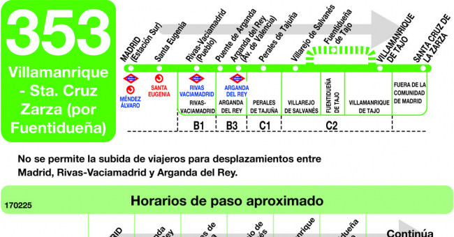 Tabla de horarios y frecuencias de paso en sentido ida Línea 353: Madrid (Ronda Atocha) - Villamanrique - Santa Cruz