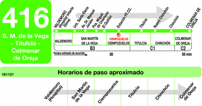 Tabla de horarios y frecuencias de paso en sentido ida Línea 416: Valdemoro (Hospital) - Titulcia - Colmenar de Oreja
