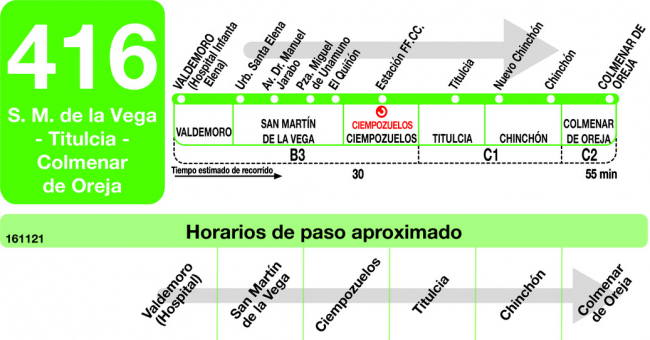 Tabla de horarios y frecuencias de paso en sentido ida Línea 416: Valdemoro (Hospital) - Titulcia - Colmenar de Oreja