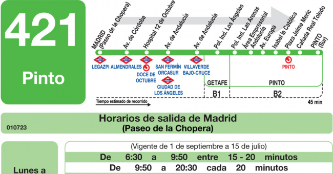 Tabla de horarios y frecuencias de paso en sentido ida Línea 421: Madrid (Legazpi) - Pinto
