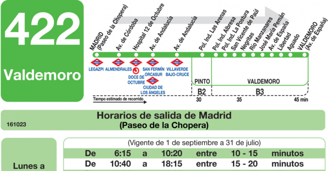Tabla de horarios y frecuencias de paso en sentido ida Línea 422: Madrid (Legazpi) - Valdemoro