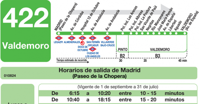 Tabla de horarios y frecuencias de paso en sentido ida Línea 422: Madrid (Legazpi) - Valdemoro