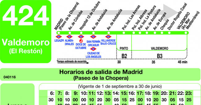 Tabla de horarios y frecuencias de paso en sentido ida Línea 424: Madrid (Legazpi) - Valdemoro (El Restón)