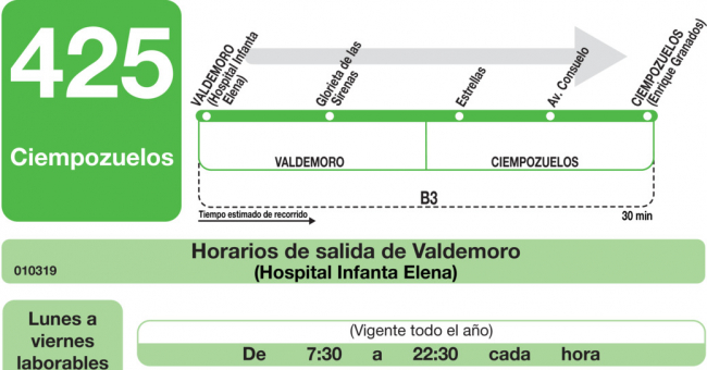 Tabla de horarios y frecuencias de paso en sentido ida Línea 425: Valdemoro (Hospital) - Ciempozuelos