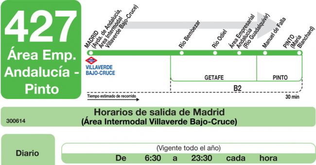 Tabla de horarios y frecuencias de paso en sentido ida Línea 427: Madrid (Villaverde Bajo - Cruce) - Area Empresarial Andalucia - Pinto