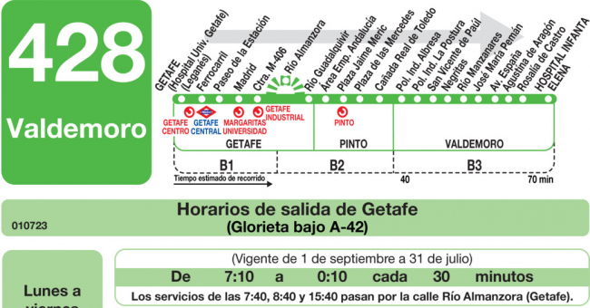 Tabla de horarios y frecuencias de paso en sentido ida Línea 428: Getafe - Valdemoro