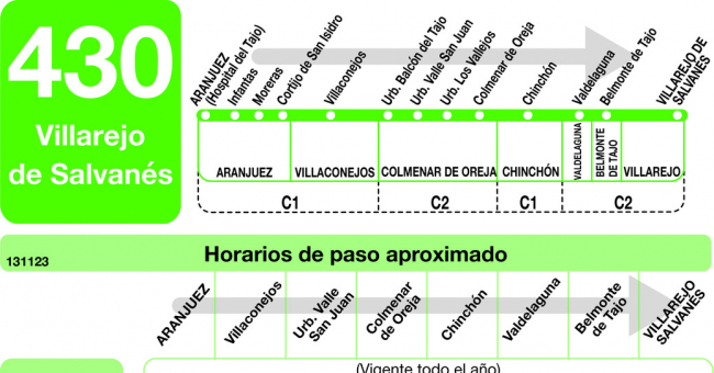 Tabla de horarios y frecuencias de paso en sentido ida Línea 430: Aranjuez - Villarejo de Salvanes