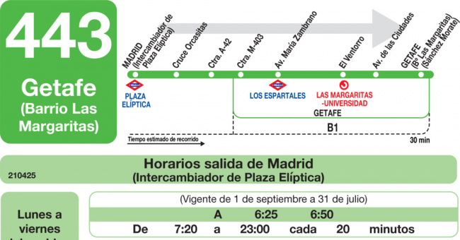 Tabla de horarios y frecuencias de paso en sentido ida Línea 443: Madrid (Plaza Elíptica) - Getafe (Barrio las Margaritas)