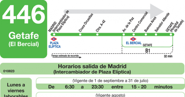 Tabla de horarios y frecuencias de paso en sentido ida Línea 446: Madrid (Plaza Elíptica) - Getafe (El Bercial)