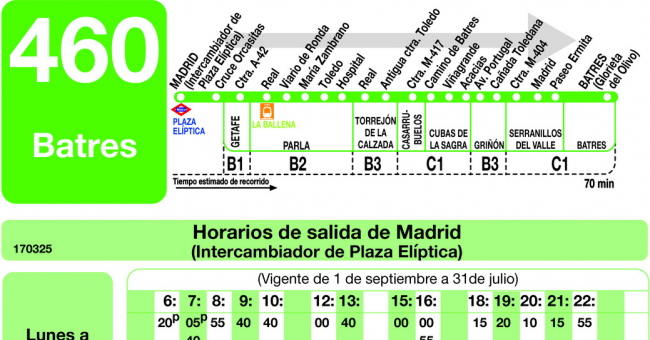 Tabla de horarios y frecuencias de paso en sentido ida Línea 460: Madrid (Plaza Elíptica) - Parla - Batres