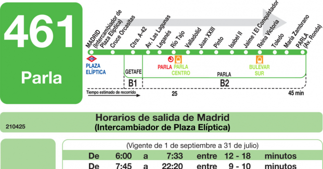 Tabla de horarios y frecuencias de paso en sentido ida Línea 461: Madrid (Plaza Elíptica) - Parla