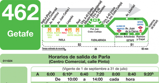 Tabla de horarios y frecuencias de paso en sentido ida Línea 462: Getafe - Parla