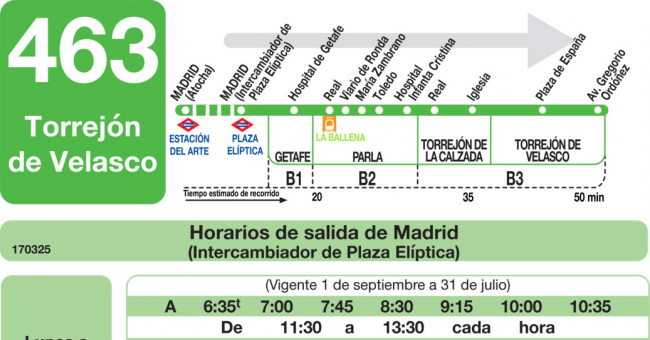 Tabla de horarios y frecuencias de paso en sentido ida Línea 463: Madrid (Plaza Elíptica) - Parla - Torrejón de Velasco