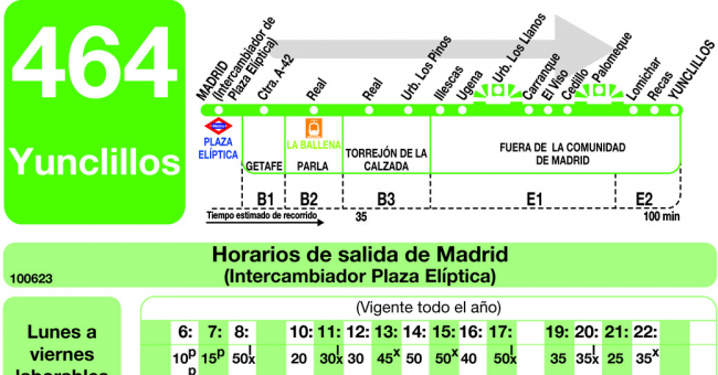 Tabla de horarios y frecuencias de paso en sentido ida Línea 464: Madrid (Plaza Elíptica) - Parla - Yunclillos