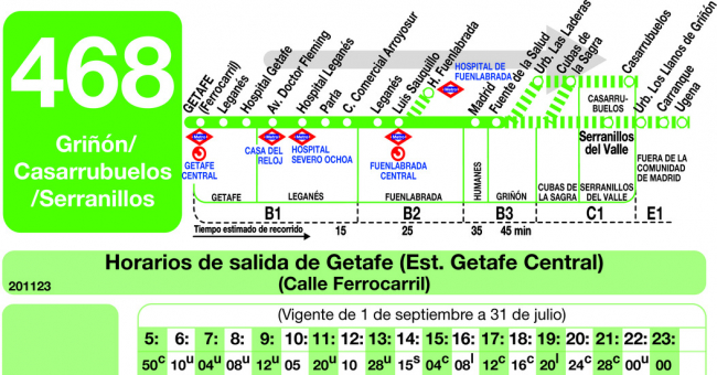 Tabla de horarios y frecuencias de paso en sentido ida Línea 468: Getafe - Griñón - Casarrubuelos - Serranillos