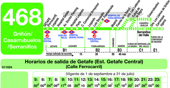 Tabla de horarios y frecuencias de paso en sentido ida Línea 468: Getafe - Griñón - Casarrubuelos - Serranillos