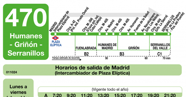 Tabla de horarios y frecuencias de paso en sentido ida Línea 470: Madrid (Plaza Elíptica) - Humanes - Griñón - Serranillos