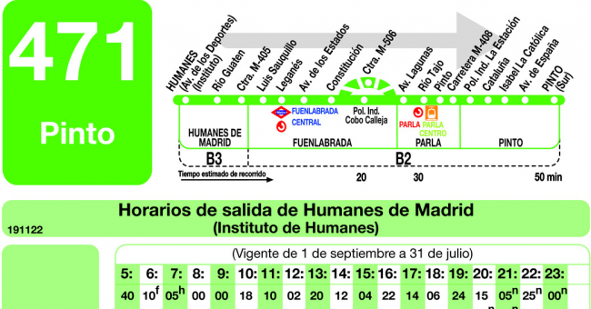 Tabla de horarios y frecuencias de paso en sentido ida Línea 471: Humanes - Fuenlabrada - Parla - Pinto