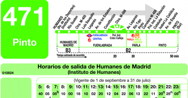 Tabla de horarios y frecuencias de paso en sentido ida Línea 471: Humanes - Fuenlabrada - Parla - Pinto