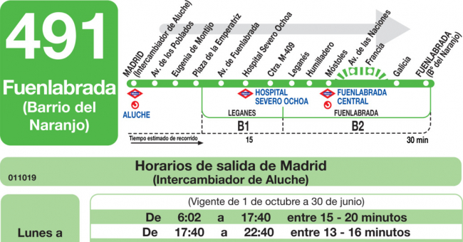 Tabla de horarios y frecuencias de paso en sentido ida Línea 491: Madrid (Aluche) - Fuenlabrada (Barrio del Naranjo)
