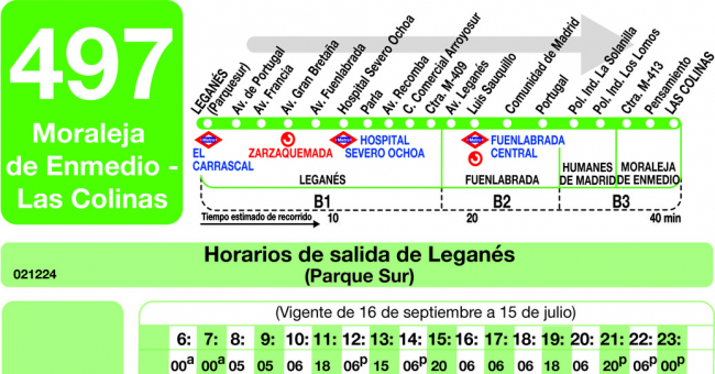 Tabla de horarios y frecuencias de paso en sentido ida Línea 497: Leganés (Parque Sur) - Moraleja de Enmedio (Las Colinas)