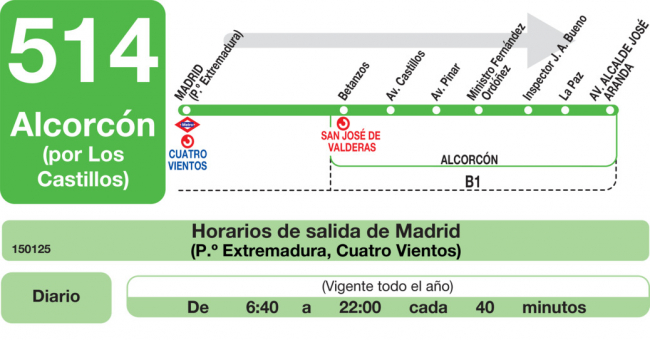 Tabla de horarios y frecuencias de paso en sentido ida Línea 514: Madrid (Príncipe Pío) - Alcorcón (Los Castillos)