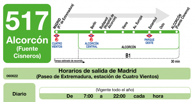 Tabla de horarios y frecuencias de paso en sentido ida Línea 517: Madrid (Cuatro Vientos) - Alcorcón (Fuente Cisneros)