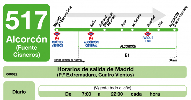 Tabla de horarios y frecuencias de paso en sentido ida Línea 517: Madrid (Cuatro Vientos) - Alcorcón (Fuente Cisneros)