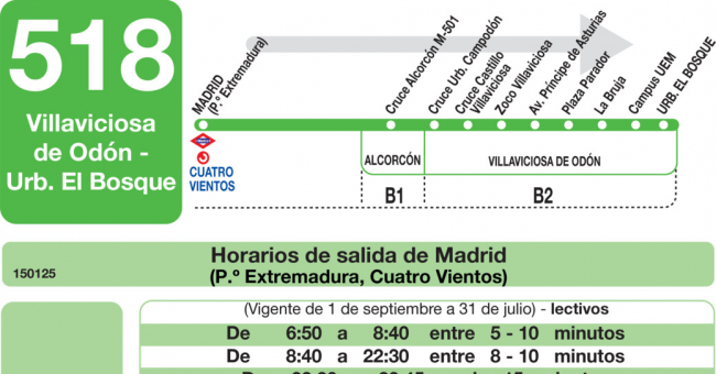 Tabla de horarios y frecuencias de paso en sentido ida Línea 518: Madrid (Príncipe Pío) - Villaviciosa de Odon