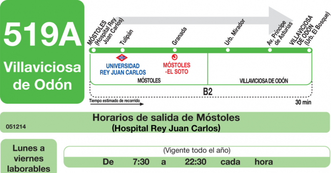 Tabla de horarios y frecuencias de paso en sentido ida Línea 519-A: Móstoles (Hospital Rey Juan Carlos) - El Soto - Villaviciosa de Odón
