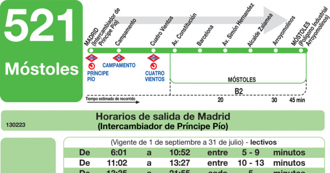 Tabla de horarios y frecuencias de paso en sentido ida Línea 521: Madrid (Príncipe Pío) - Móstoles