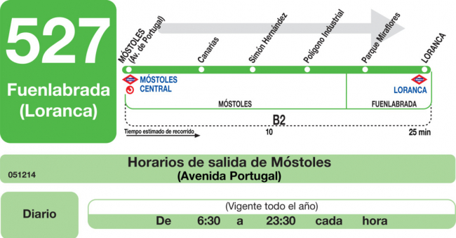 Tabla de horarios y frecuencias de paso en sentido ida Línea 527: Móstoles (RENFE) - Fuenlabrada (Loranca)