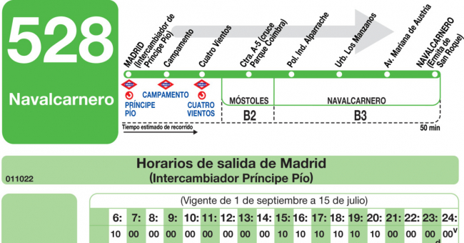 Tabla de horarios y frecuencias de paso en sentido ida Línea 528: Madrid (Príncipe Pío) - Navalcarnero