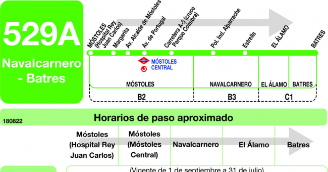 Tabla de horarios y frecuencias de paso en sentido ida Línea 529-A: Móstoles (Hospital) - Navalcarnero - Batres