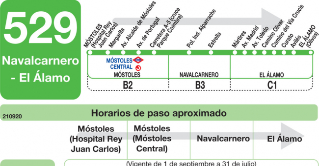 Tabla de horarios y frecuencias de paso en sentido ida Línea 529: Móstoles (Hospital) - Navalcarnero - El Álamo